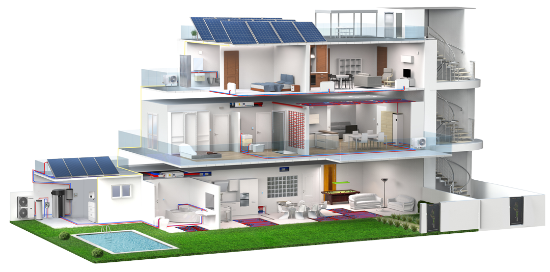 sistemi per il risparmio energetico a Olbia